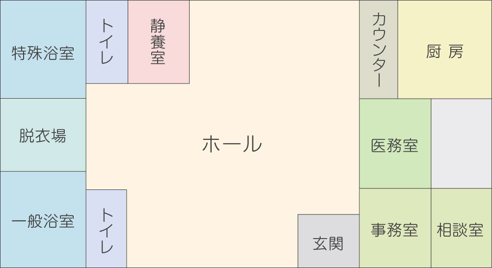 施設配置図