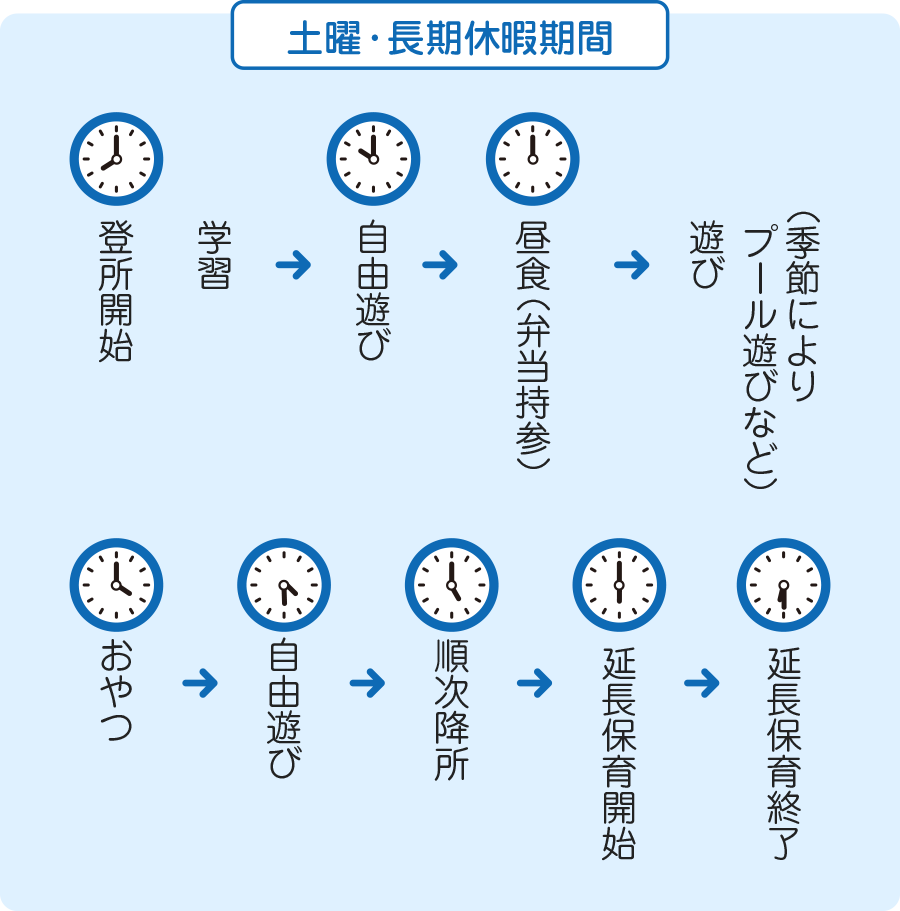 土曜・長期休暇期間のスケジュール