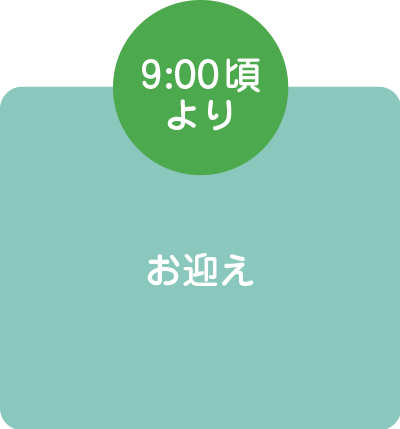 ９：００ごろ